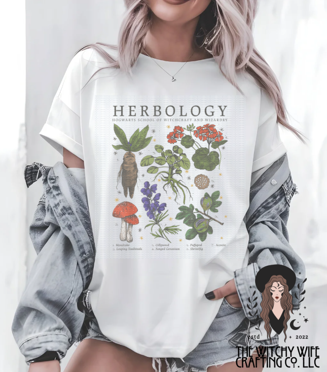 HERBOLOGY