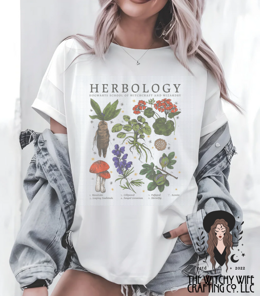 HERBOLOGY